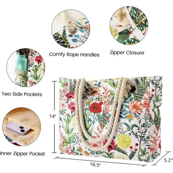 Beach Bag for Women - Large Beach Tote Bag, Waterproof Sandproof - Picture 3 of 7